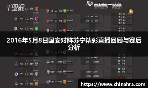2016年5月8日国安对阵苏宁精彩直播回顾与赛后分析
