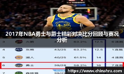 2017年NBA勇士与爵士精彩对决比分回顾与赛况分析